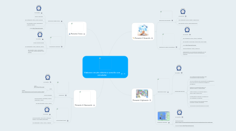 Mind Map: Elaborar circuito eléctrico sencillo con simulador