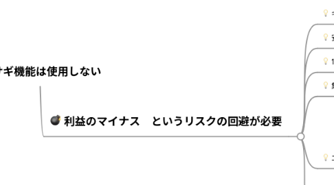 Mind Map: サギ機能は使用しない