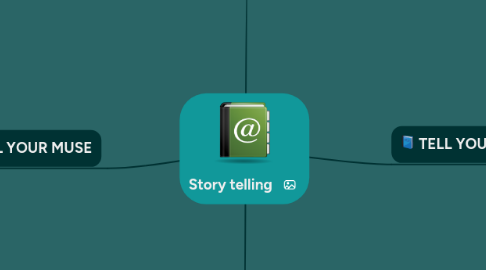 Mind Map: Story telling