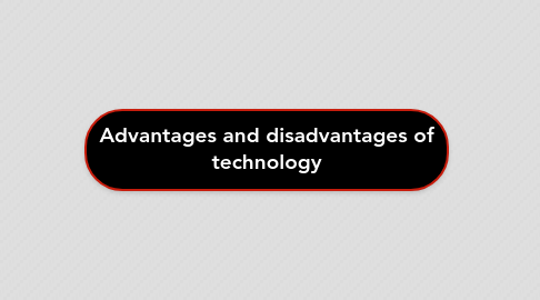 Mind Map: Advantages and disadvantages of technology