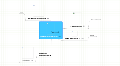 Mind Map: Pendientes de LuMaGoGu