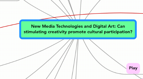 Mind Map: New Media Technologies and Digital Art: Can stimulating creativity promote cultural participation?