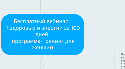 Mind Map: Бесплатный вебинар: К здоровью и энергии за 100 дней: программа-тренинг для женщин
