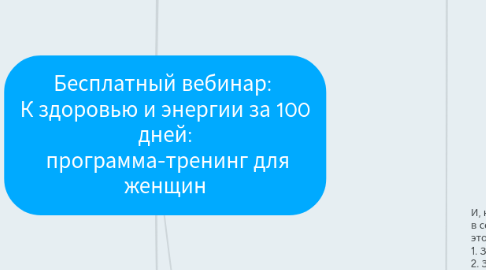 Mind Map: Бесплатный вебинар:  К здоровью и энергии за 100 дней:  программа-тренинг для женщин