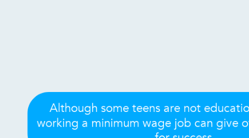 Mind Map: Although some teens are not educational balanced, working a minimum wage job can give others motivation for success.