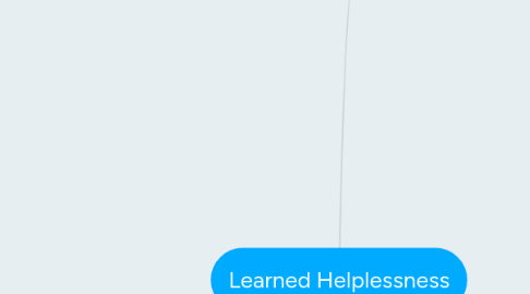 Mind Map: Learned Helplessness