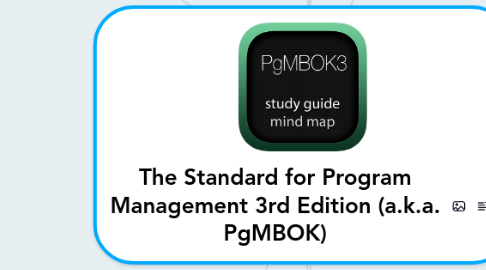 Mind Map: The Standard for Program Management 3rd Edition (a.k.a. PgMBOK)