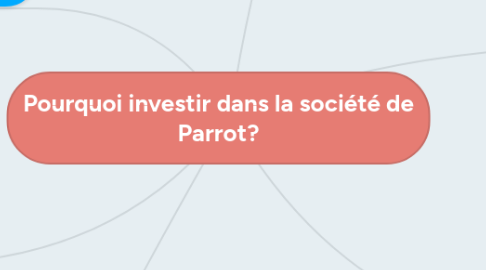 Mind Map: Pourquoi investir dans la société de Parrot?