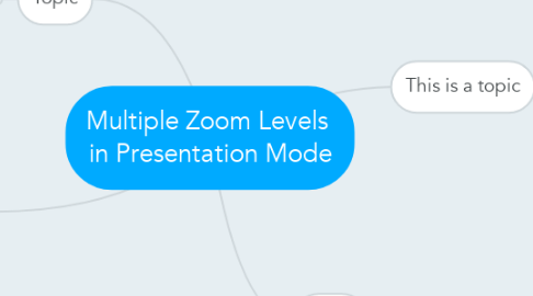 Mind Map: Multiple Zoom Levels  in Presentation Mode