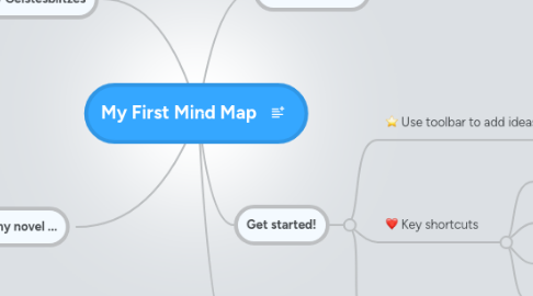 Mind Map: My First Mind Map