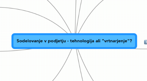 Mind Map: Sodelovanje v podjetju - tehnologija ali "vrtnarjenje"?