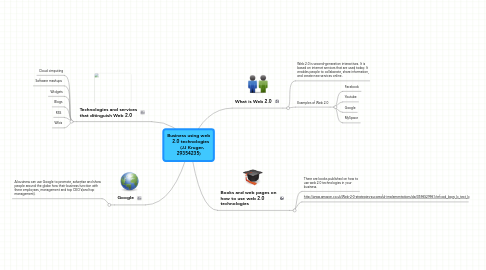 Mind Map: Business using web 2.0 technologies (JJ Kruger, 29354235)