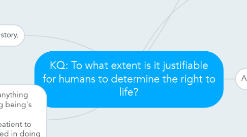 Mind Map: KQ: To what extent is it justifiable for humans to determine the right to life?