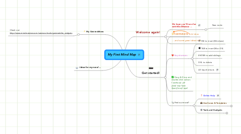 Mind Map: My First Mind Map