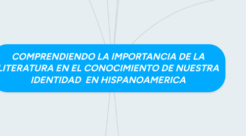 Mind Map: COMPRENDIENDO LA IMPORTANCIA DE LA LITERATURA EN EL CONOCIMIENTO DE NUESTRA IDENTIDAD EN HISPANOAMERICA