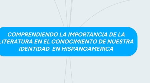 Mind Map: COMPRENDIENDO LA IMPORTANCIA DE LA LITERATURA EN EL CONOCIMIENTO DE NUESTRA IDENTIDAD  EN HISPANOAMERICA