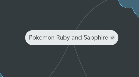 Mind Map: Pokemon Ruby and Sapphire