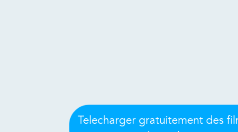 Mind Map: Telecharger gratuitement des films torrent