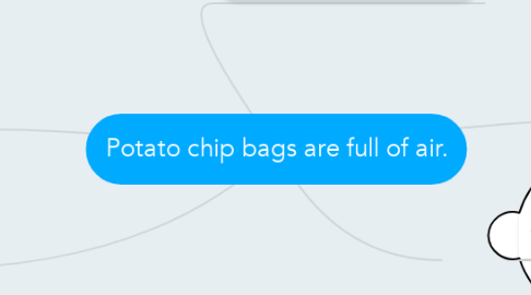 Mind Map: Potato chip bags are full of air.