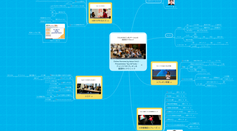 Mind Map: Online Seminar by btrax Vol.4 ~ Presentation Tips & Tricks ~ アメリカでのプレゼンの 重要性とテクニック