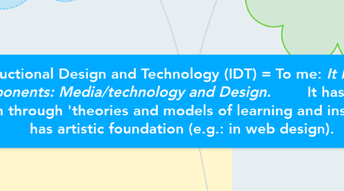 Mind Map: Instructional Design and Technology (IDT) = To me: *It has two components: Media/technology and Design.       * It has science foundation through 'theories and models of learning and instruction'.  *It has artistic foundation (e.g.: in web design).
