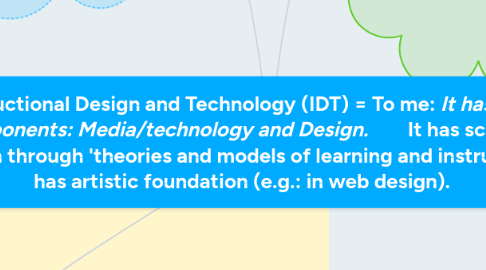 Mind Map: Instructional Design and Technology (IDT) = To me: *It has two components: Media/technology and Design.       * It has science foundation through 'theories and models of learning and instruction'.  *It has artistic foundation (e.g.: in web design).