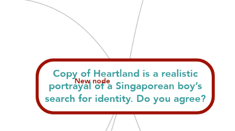Mind Map: Copy of Heartland is a realistic portrayal of a Singaporean boy’s search for identity. Do you agree?
