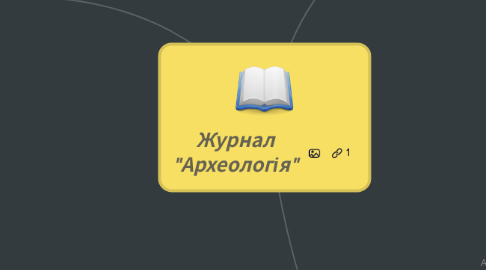 Mind Map: Журнал "Археологія"