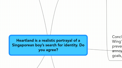 Mind Map: Heartland is a realistic portrayal of a Singaporean boy’s search for identity. Do you agree?