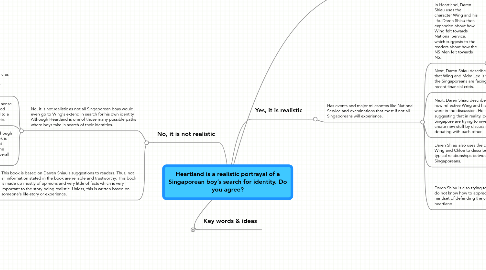 Mind Map: Heartland is a realistic portrayal of a Singaporean boy’s search for identity. Do you agree?