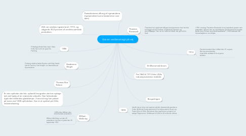 Mind Map: Usa en verdensmagt på vej