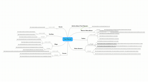 Mind Map: Treat Discreet