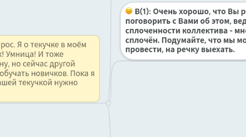 Mind Map: Было обычное пятничное утро, которое не предвещало ничего плохого. Петр Петрович сидел в своём кабинете и наслаждался свежесваренным кофе, читая свежие отчёты. Как вдруг... В кабинет вошёл Иван Геннадьевич. Он, как и обычно, не торопился, но вяглядел при этом против обычного весьма встревоженно.