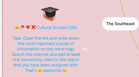 Mind Map: Cultural Studies USA Task: Open the link and write down the most important pieces of information on this mind map. Search the internet and add at least one interesting video to the region that you have been assigned with. That's :-) awesome :-)