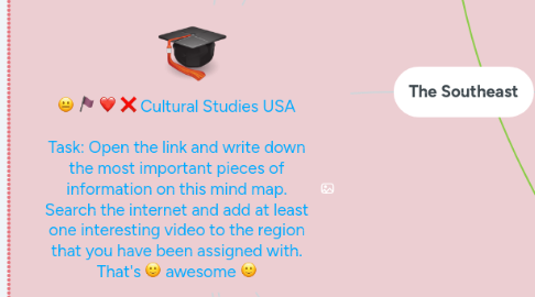 Mind Map: Cultural Studies USA  Task: Open the link and write down the most important pieces of information on this mind map. Search the internet and add at least one interesting video to the region that you have been assigned with. That's :-) awesome :-)