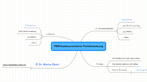 Mind Map: TBW/kostenorientierte Preisfestsetzung