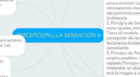 Mind Map: PERCEPCION y LA SENSACIÓN