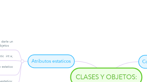 Mind Map: CLASES Y OBJETOS: