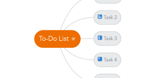 Mind Map: To-Do List