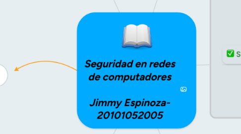 Mind Map: Seguridad en redes de computadores  Jimmy Espinoza- 20101052005