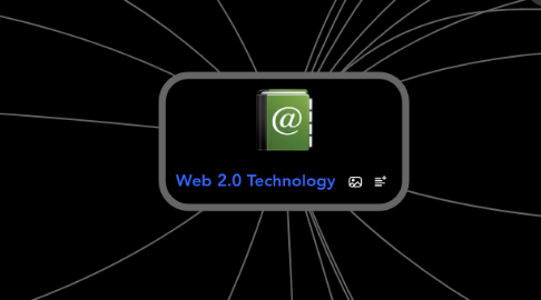 Mind Map: Web 2.0 Technology