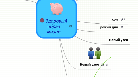 Mind Map: Здоровый образ жизни