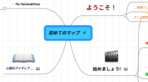 Mind Map: 初めてのマップ