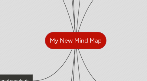 Mind Map: My New Mind Map