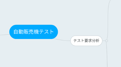 Mind Map: 自動販売機テスト