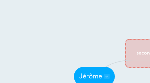 Mind Map: Jérôme
