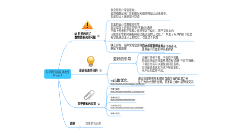 Mind Map: 射手网页面设计改版 Phase 1