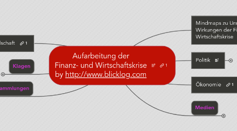 Mind Map: Aufarbeitung der Finanz- und Wirtschaftskrise by http://www.blicklog.com