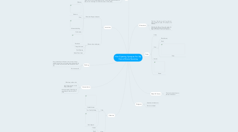 Mind Map: Film Opening Synopsis For My Horror Movie Opening