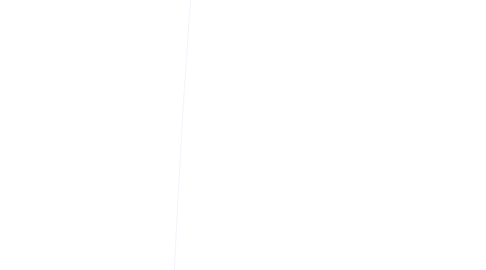 Mind Map: MÚSICA D'ÀSIA